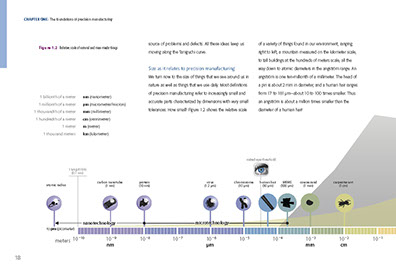 Mori Seiki, Ltd corporate history page layouts Mori Seiki, Ltd corporate history page layouts
